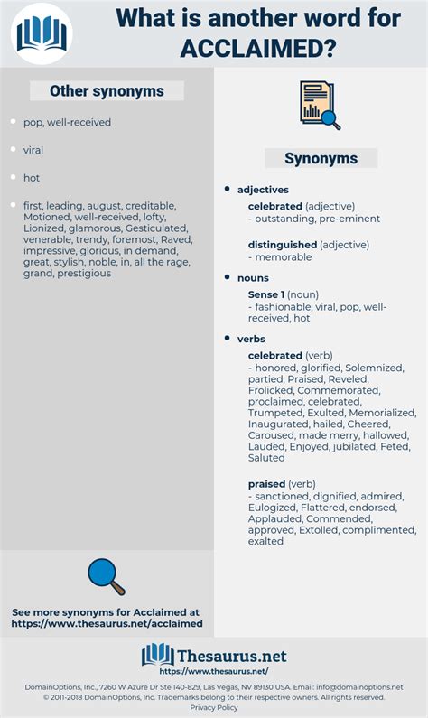 acclaimed synonym|acclaim synonyms and antonyms.